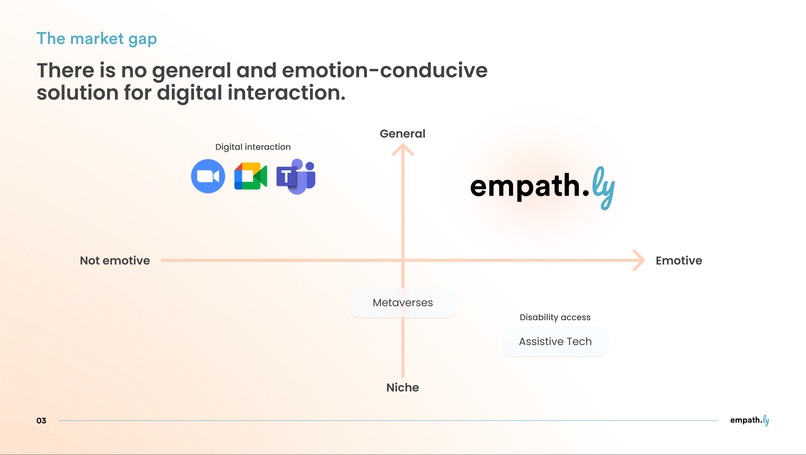 Empath.ly – screenshot 8