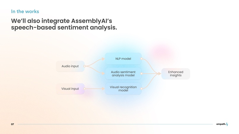 Empath.ly – screenshot 13