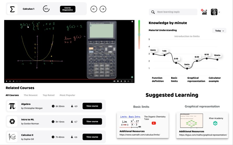 Romulus AI – screenshot 1