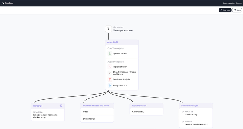 Dine_Bot_ – screenshot 3