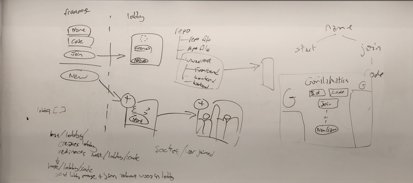 Gorillamatics 2.0 – screenshot 7