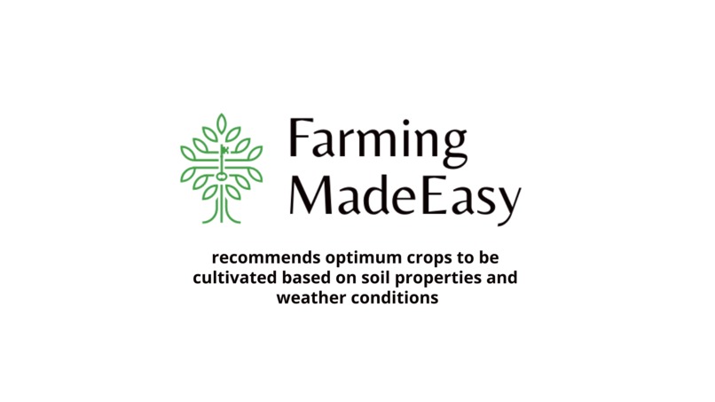 Farming MadeEasy – screenshot 1