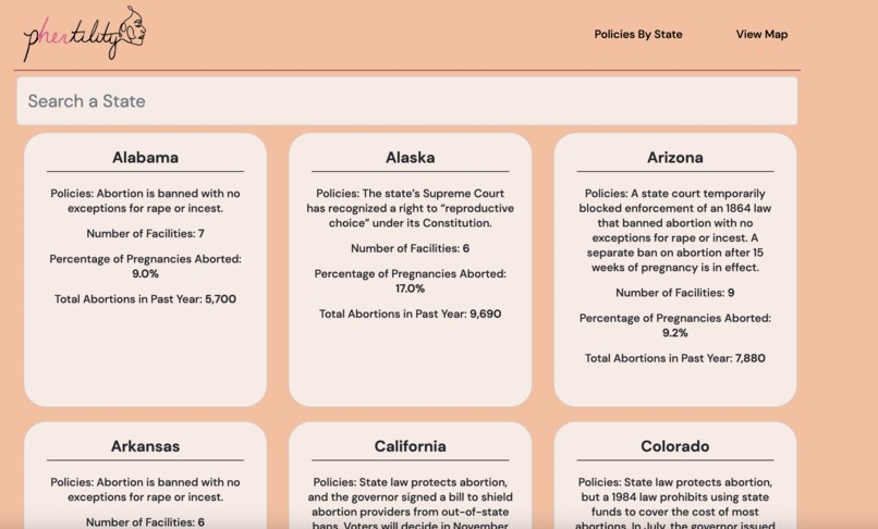 Phertility – screenshot 6