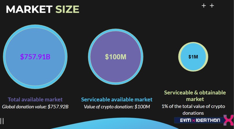 WESTAND – screenshot 12