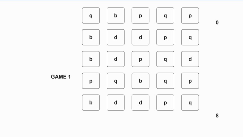 Dyscovery – Dyslexia Education & Diagnostic Website – screenshot 2
