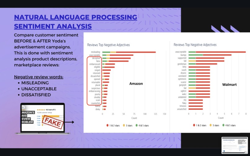 Yoda Intelligence – screenshot 34