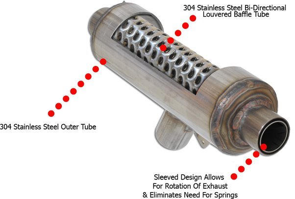 NOISE REDUCTION IN IC ENGINEEXHAUST – screenshot 1