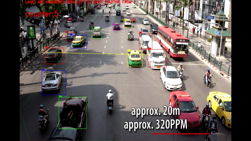 SPEED DETECTING OF VEHICHLE USING SPEED CAMERAS – screenshot 1