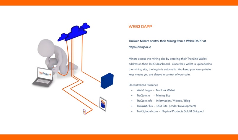 TrūQoin - Crypto Mining Activity Rewards – screenshot 29