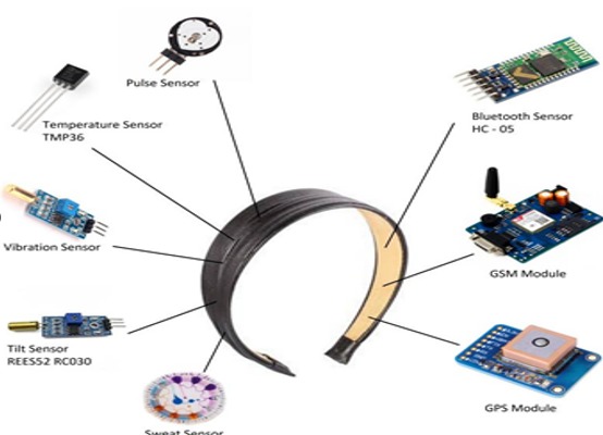 SMART HAND GLOVE – screenshot 1