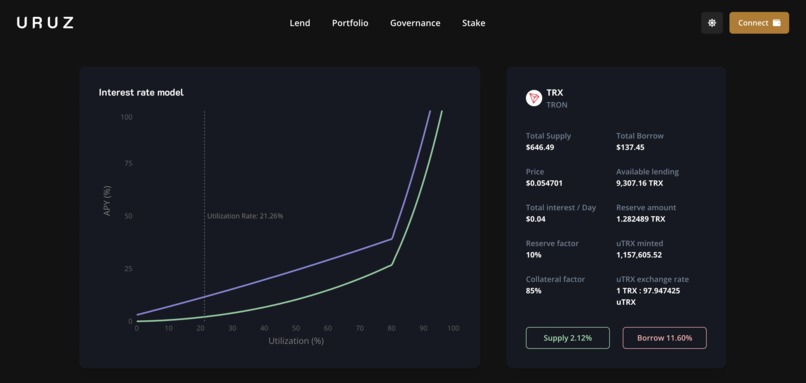 Uruz Finance – screenshot 5