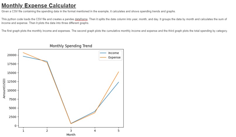 Monthly Expense Calculator – screenshot 1