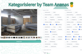 Few-shot Meta-Learning zur automatisierten Bildarchivierung