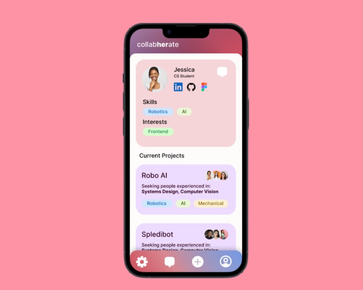 Collabherate – screenshot 4