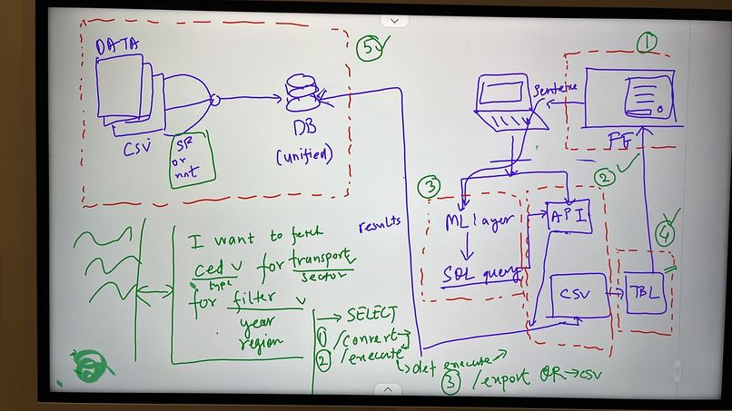 SusBot – screenshot 1