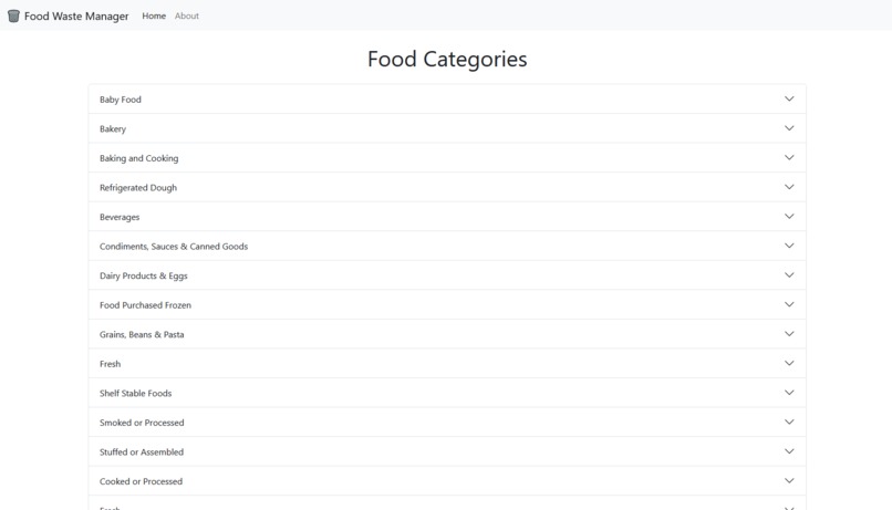 Food Waste Manager – screenshot 2