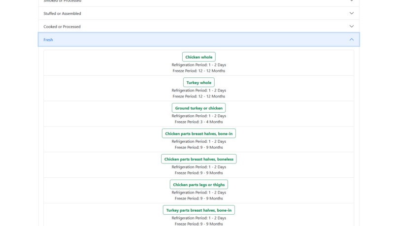Food Waste Manager – screenshot 3