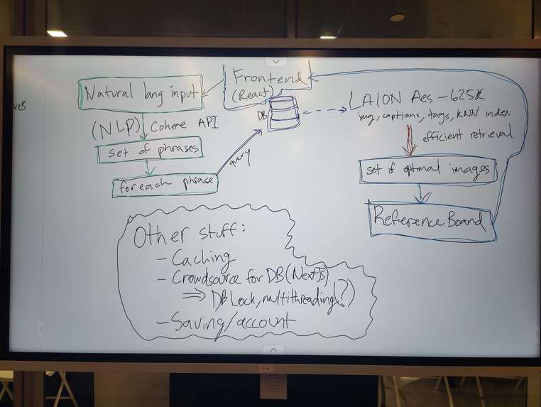 Artscaper – screenshot 4