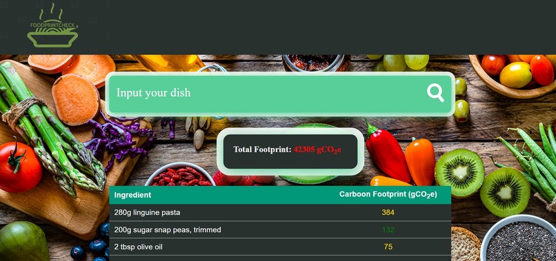 FoodprintCheck – screenshot 2