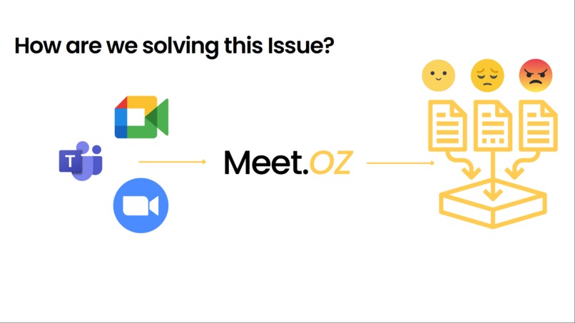 Meet.OZ – screenshot 3