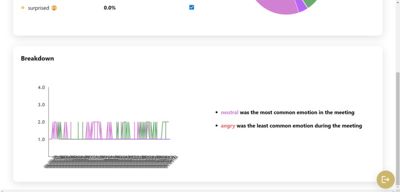 Meet.OZ – screenshot 6