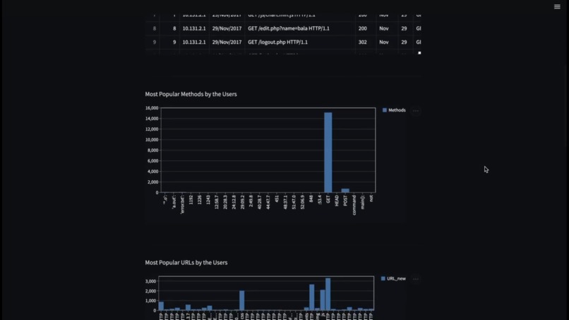 Orion | Decentralised Baas  – screenshot 6