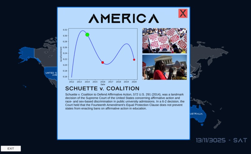 An interactive visualisation of racism on Social Media – screenshot 7