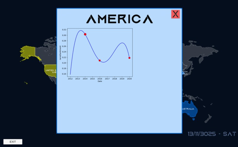 An interactive visualisation of racism on Social Media – screenshot 6