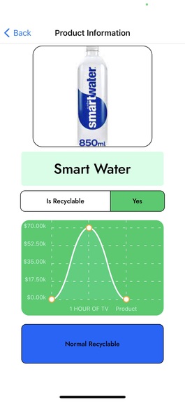 EcoPal – screenshot 3