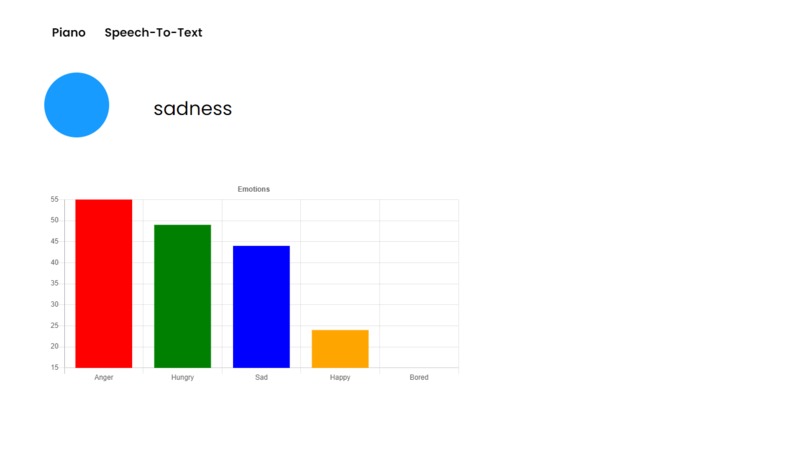 emomi – screenshot 4