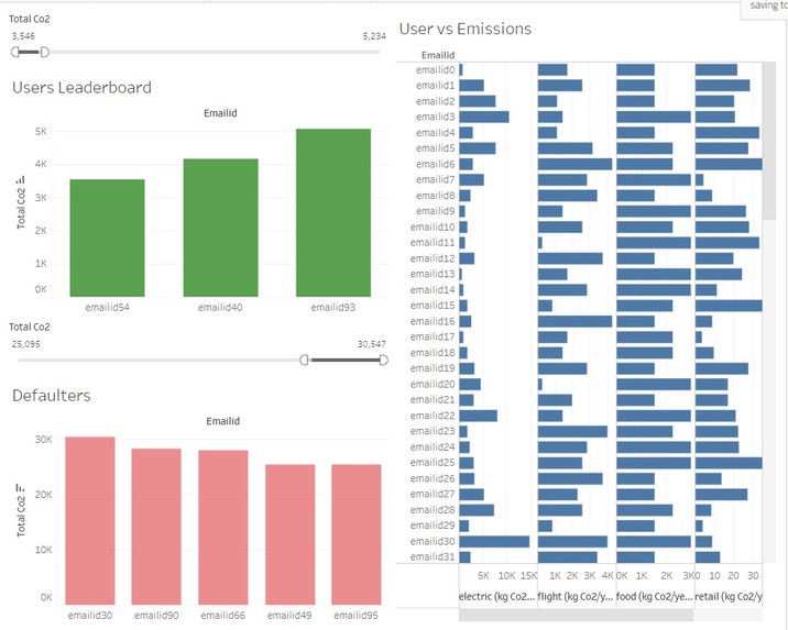 CO2 Footprints – screenshot 1