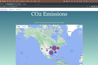 CO2 Emissions Visualization