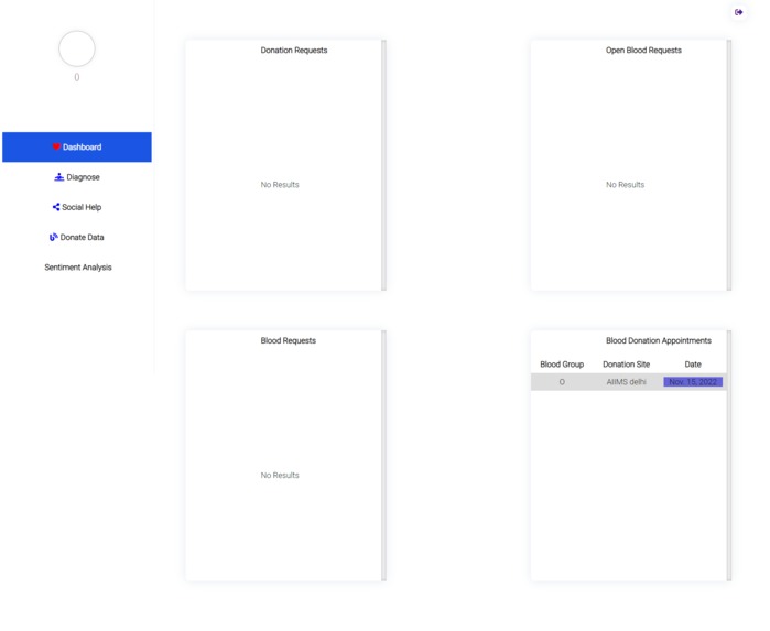 Medicinally – screenshot 1