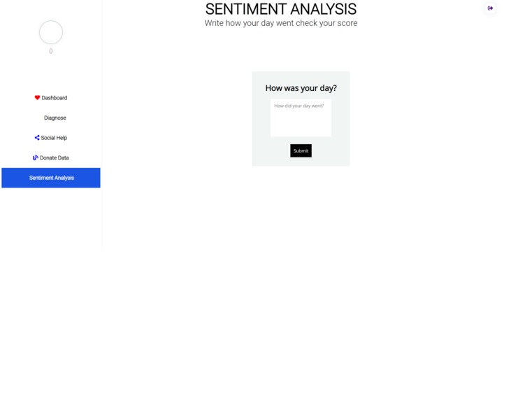 Medicinally – screenshot 5