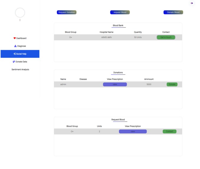 Medicinally – screenshot 3