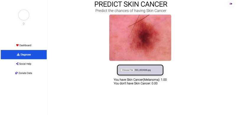 Medicinally – screenshot 2