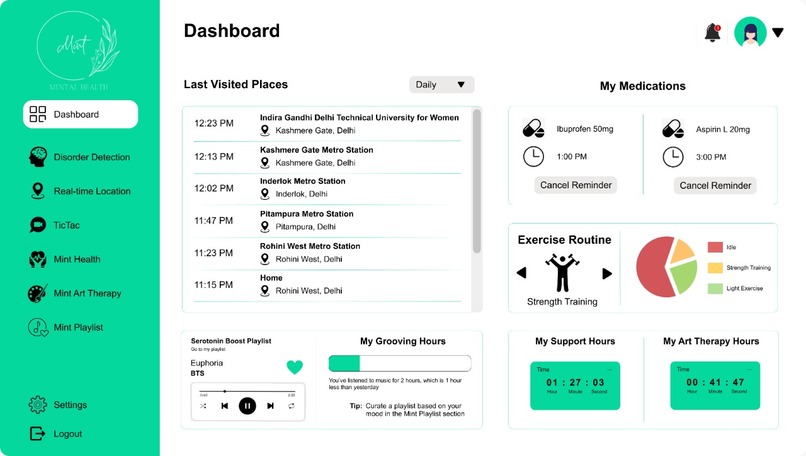 Mint – screenshot 2
