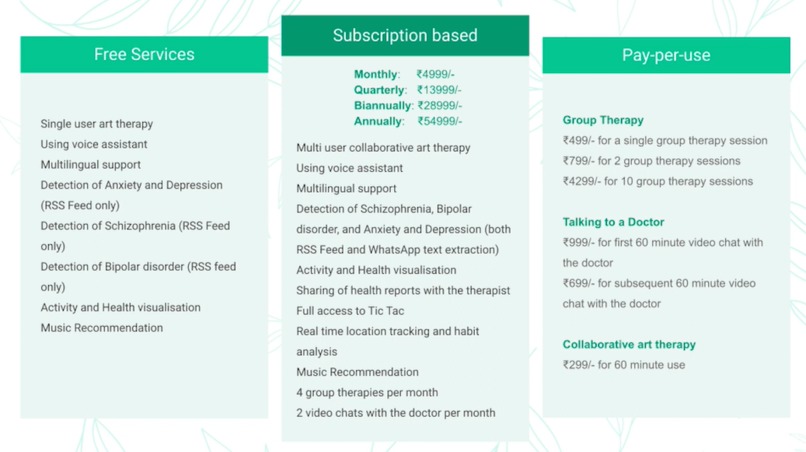 Mint – screenshot 4