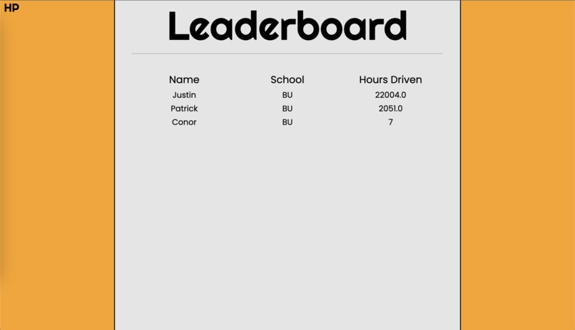 HighwayPatrol – screenshot 10