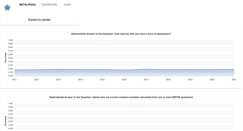 MetalPedal – screenshot 2