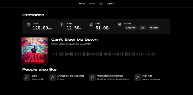Chromesthesia – screenshot 1