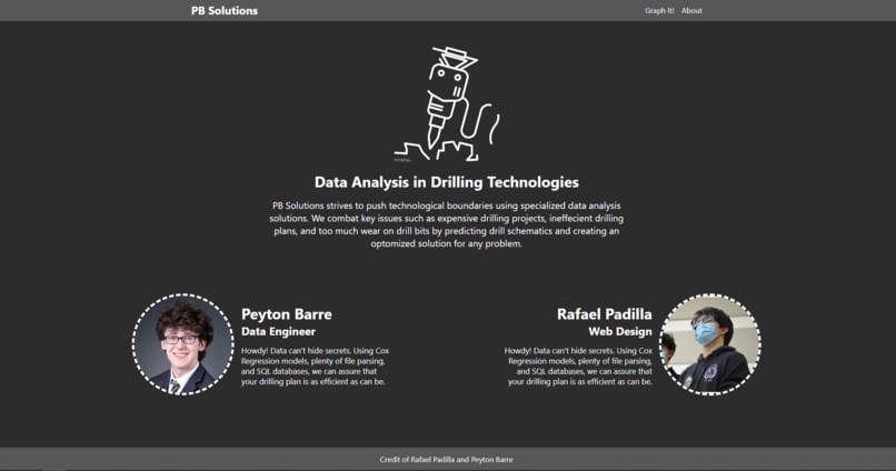 PB Drilling Solutions – screenshot 2