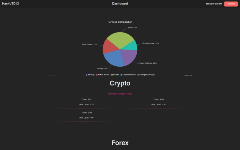 Riskalyze – screenshot 2