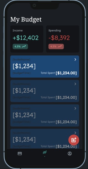 Capital One - Budgeting App – screenshot 6