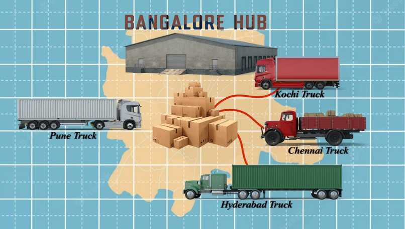 GetMeTheRoute – screenshot 6