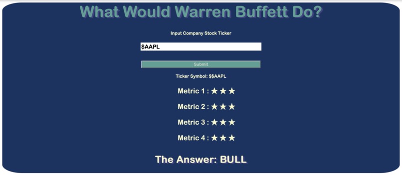 What Would Warren Buffett Do? (WWWBD) – screenshot 2