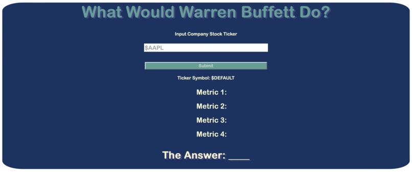 What Would Warren Buffett Do? (WWWBD) – screenshot 1
