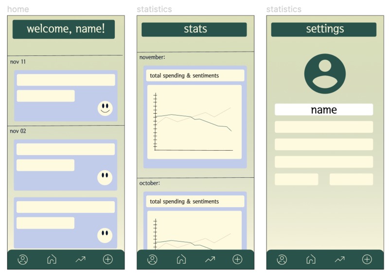 spentiments – screenshot 2