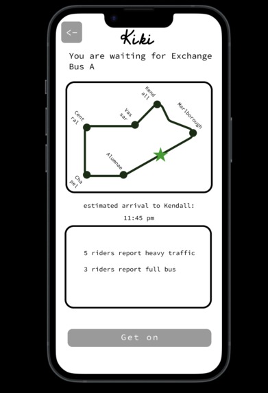 Kiki – screenshot 3