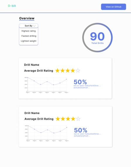D-Bit – screenshot 3